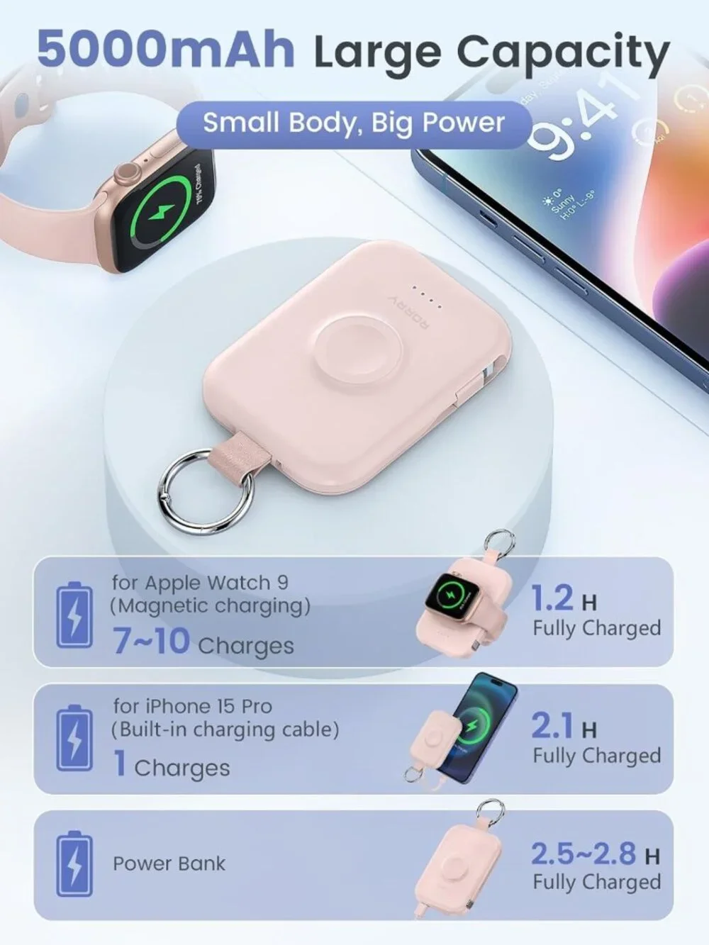 N/A stay powered